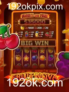 Explorando o Mundo Vibrante de FruitNovaSuper: Jogabilidade e Regras